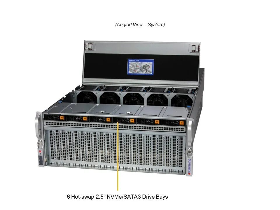 SDY-421GU-TNXR